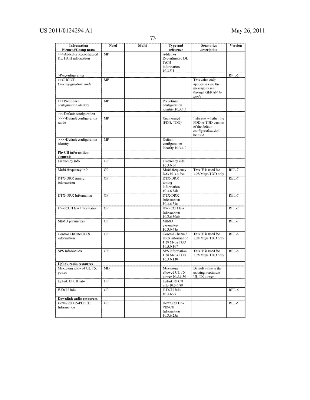 METHOD AND APPARATUS FOR STATE/MODE TRANSITIONING - diagram, schematic, and image 96