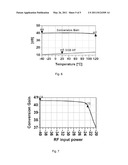 HETERODYNE RECEIVER diagram and image