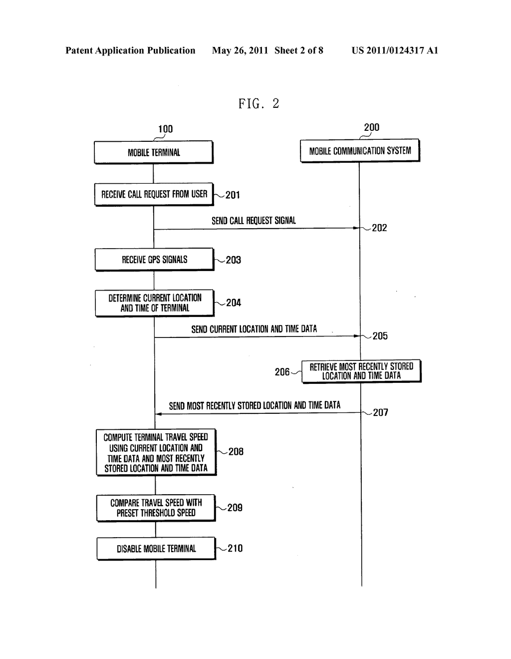 Clone detection method, and mobile terminal and mobile communication system using the same - diagram, schematic, and image 03