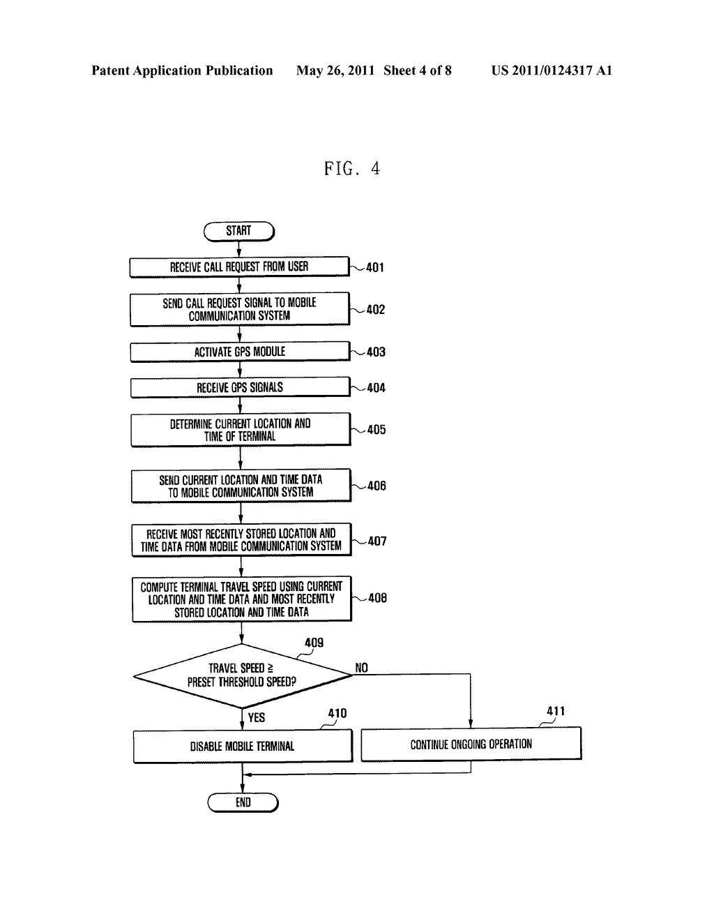 Clone detection method, and mobile terminal and mobile communication system using the same - diagram, schematic, and image 05