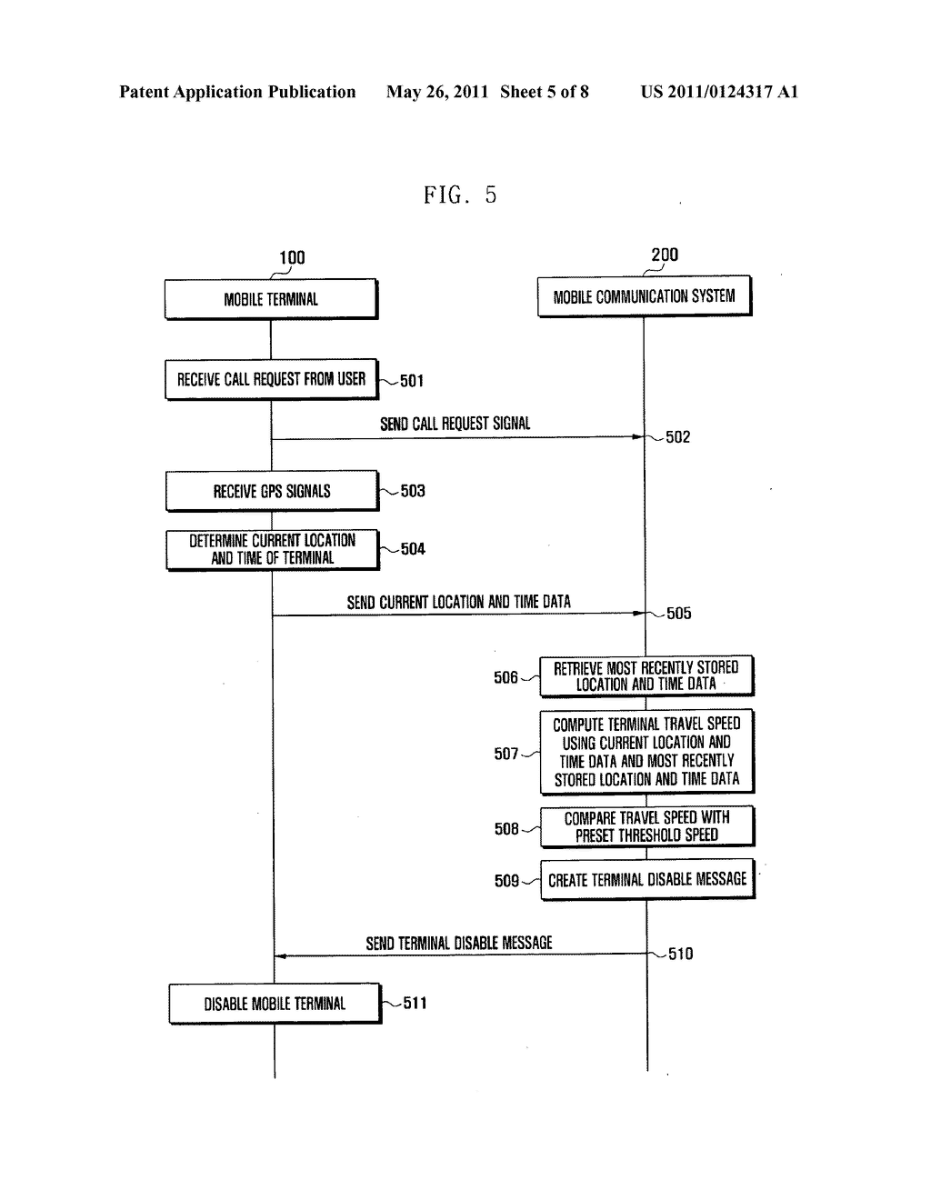 Clone detection method, and mobile terminal and mobile communication system using the same - diagram, schematic, and image 06