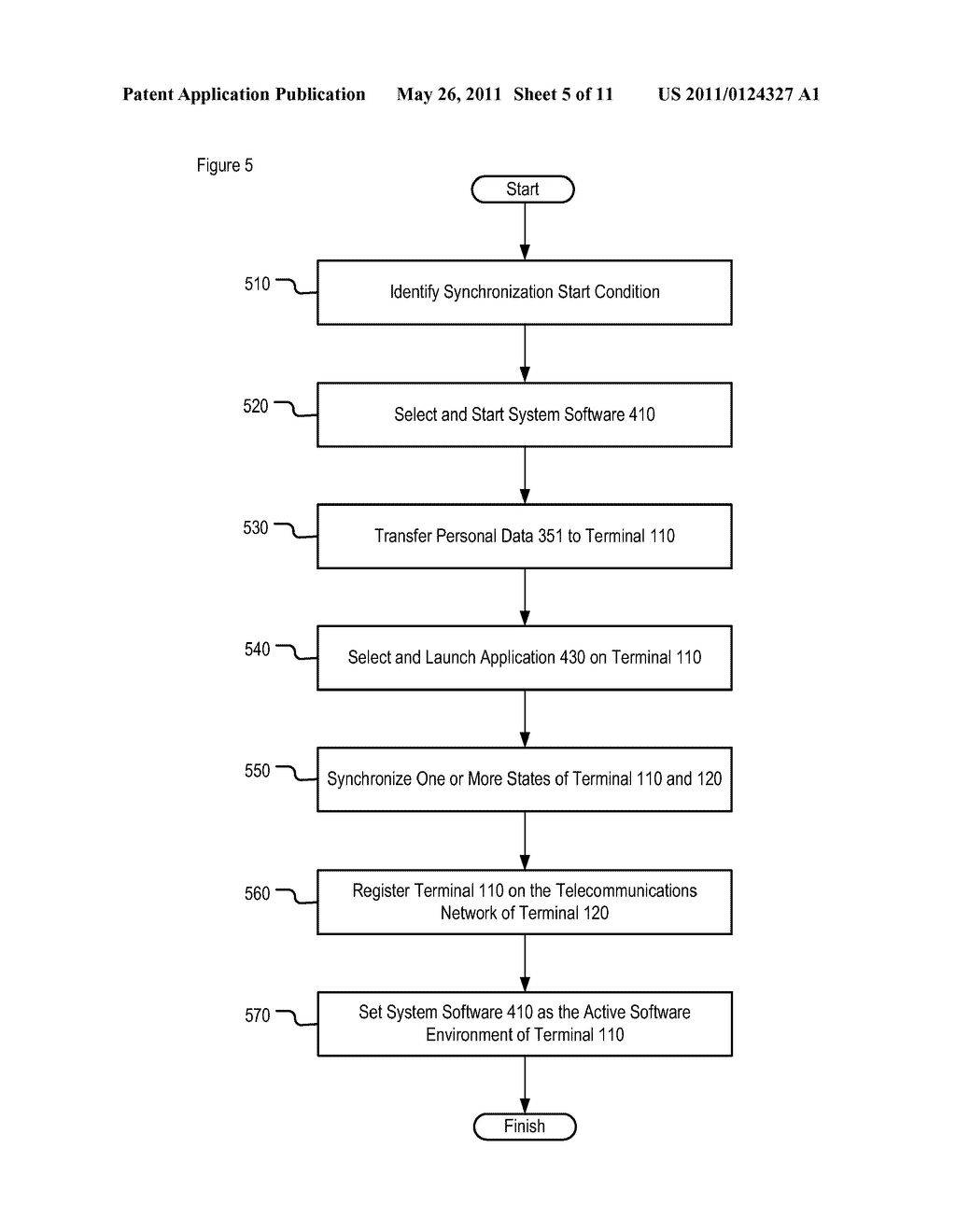 Method for Telecommunications Device Synchronization - diagram, schematic, and image 06