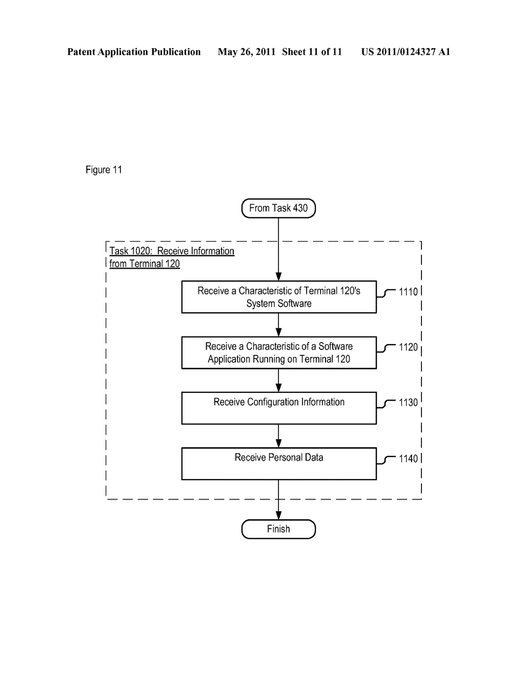 Method for Telecommunications Device Synchronization - diagram, schematic, and image 12