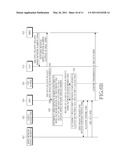 METHOD AND APPARATUS FOR PROVIDING COMMUNICATION SERVICE IN SMALL-SIZED COMMUNICATION AREA diagram and image