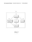 METHOD AND APPARATUS FOR PROVIDING COMMUNICATION SERVICE IN SMALL-SIZED COMMUNICATION AREA diagram and image