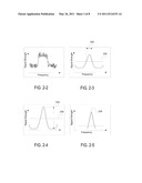 FEMTOCELL CONFIGURATION USING SPECTRUM SENSING diagram and image