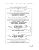 COMMUNICATION SYSTEM diagram and image