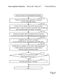 COMMUNICATION SYSTEM diagram and image