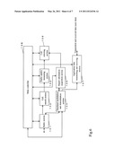 COMMUNICATION SYSTEM diagram and image