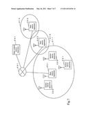 COMMUNICATION SYSTEM diagram and image