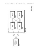 Blade Cluster Switching Center Server and Method for Signaling diagram and image