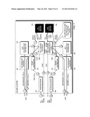 Blade Cluster Switching Center Server and Method for Signaling diagram and image