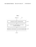 COMMUNICATION SYSTEM OF DETECTING VICTIM TERMINAL AND PERFORMING INTERFERENCE COORDINATION IN MULTI-CELL ENVIRONMENTS diagram and image