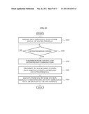 COMMUNICATION SYSTEM OF DETECTING VICTIM TERMINAL AND PERFORMING INTERFERENCE COORDINATION IN MULTI-CELL ENVIRONMENTS diagram and image