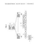 COMMUNICATION METHOD, MOBILE TERMINAL, SWITCHING DEVICE, AND RADIO CONTROL DEVICE diagram and image