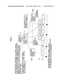 COMMUNICATION METHOD, MOBILE TERMINAL, SWITCHING DEVICE, AND RADIO CONTROL DEVICE diagram and image