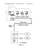 Systems and Methods for Providing Wireless Communications for Data and Voice Communications diagram and image