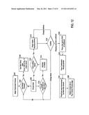 APPARATUS FOR PROVIDING AMUSEMENT diagram and image