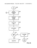 APPARATUS FOR PROVIDING AMUSEMENT diagram and image