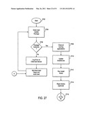 APPARATUS FOR PROVIDING AMUSEMENT diagram and image