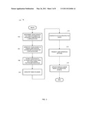 AUTOMATED WAGERING GAME MACHINE CONFIGURATION AND RECOVERY diagram and image