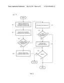 AUTOMATED WAGERING GAME MACHINE CONFIGURATION AND RECOVERY diagram and image