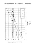 FACE STRUCTURE FOR A GOLF CLUB HEAD diagram and image