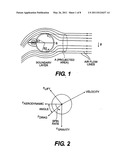 HIGH PERFORMANCE GOLF BALL HAVING A REDUCED-DISTANCE diagram and image