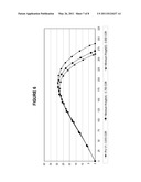 HIGH PERFORMANCE GOLF BALL HAVING A REDUCED-DISTANCE diagram and image