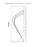 HIGH PERFORMANCE GOLF BALL HAVING A REDUCED-DISTANCE diagram and image