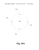 Reinforced Objects diagram and image