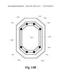 Reinforced Objects diagram and image