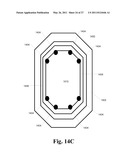 Reinforced Objects diagram and image