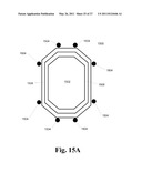 Reinforced Objects diagram and image