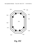 Reinforced Objects diagram and image