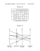 POWER TRANSMISSION APPARATUS diagram and image