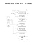 Method for Comparing Performances on Remotely Located Courses diagram and image