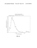 Biotemplated inorganic materials diagram and image