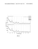 Biotemplated inorganic materials diagram and image