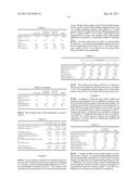 Hydroprocessing Bulk Catalyst and Methods of Making Thereof diagram and image