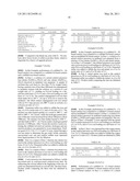 Hydroprocessing Bulk Catalyst and Methods of Making Thereof diagram and image