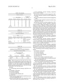 NATURAL PERSONAL CLEANSER COMPOSITIONS diagram and image