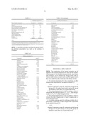 EXTERNAL PREPARATION FOR SKIN, AND WRINKLE-REPAIRING AGENT diagram and image