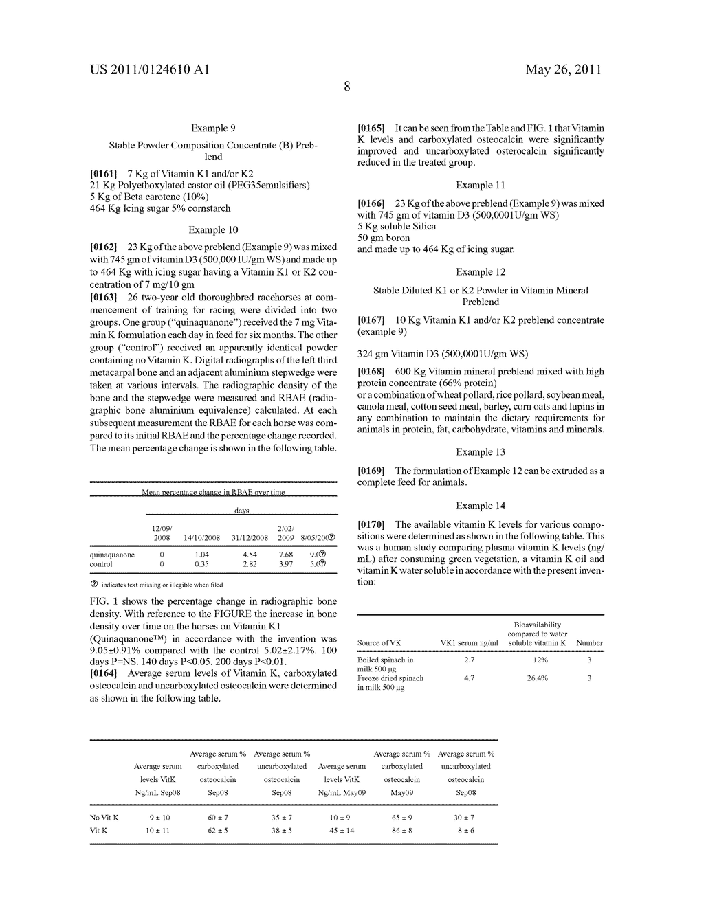 METHOD FOR INCREASING BONE DENSITY AND/OR REDUCING ANY OSTEOCHONDRAL DEFECTS IN AN ANIMAL AND A COMPOSITION INCLUDING VITAMIN K - diagram, schematic, and image 10