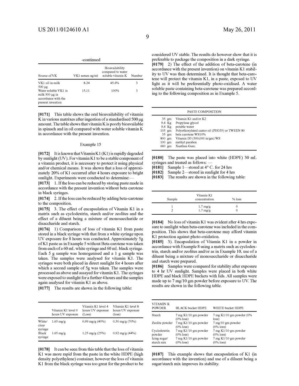 METHOD FOR INCREASING BONE DENSITY AND/OR REDUCING ANY OSTEOCHONDRAL DEFECTS IN AN ANIMAL AND A COMPOSITION INCLUDING VITAMIN K - diagram, schematic, and image 11