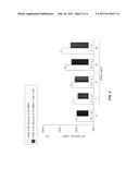 USE OF FUMARIC ACID DERIVATIVES FOR TREATING CARDIAC INSUFFICIENCY, AND ASTHMA diagram and image