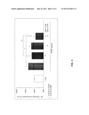 USE OF FUMARIC ACID DERIVATIVES FOR TREATING CARDIAC INSUFFICIENCY, AND ASTHMA diagram and image