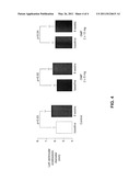 USE OF FUMARIC ACID DERIVATIVES FOR TREATING CARDIAC INSUFFICIENCY, AND ASTHMA diagram and image
