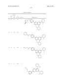 Pyrido-, Pyrazo- and Pyrimido-Pyrimidine Derivatives as mTOR Inhibitors diagram and image