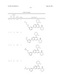 Pyrido-, Pyrazo- and Pyrimido-Pyrimidine Derivatives as mTOR Inhibitors diagram and image